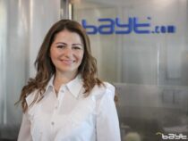 Bayt.com Survey: Ninety One Percent Of MENA Professionals Feel Optimistic About 2023