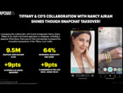 Tiffany & Co x Snapchat Takeover Reaches Over 9.5 Million Users Within 24 Hours